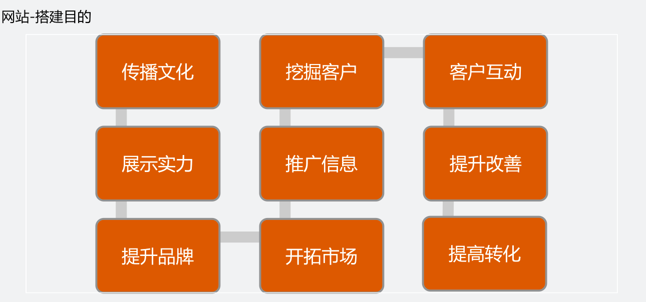 模板网站1.png