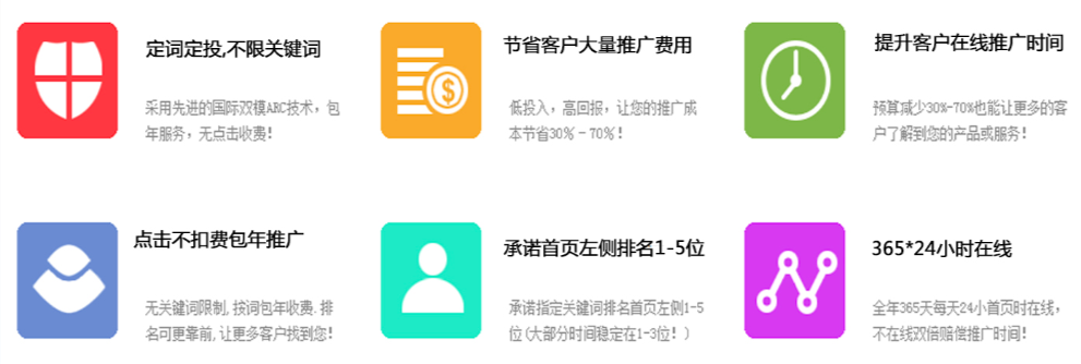 竞价包年1.png